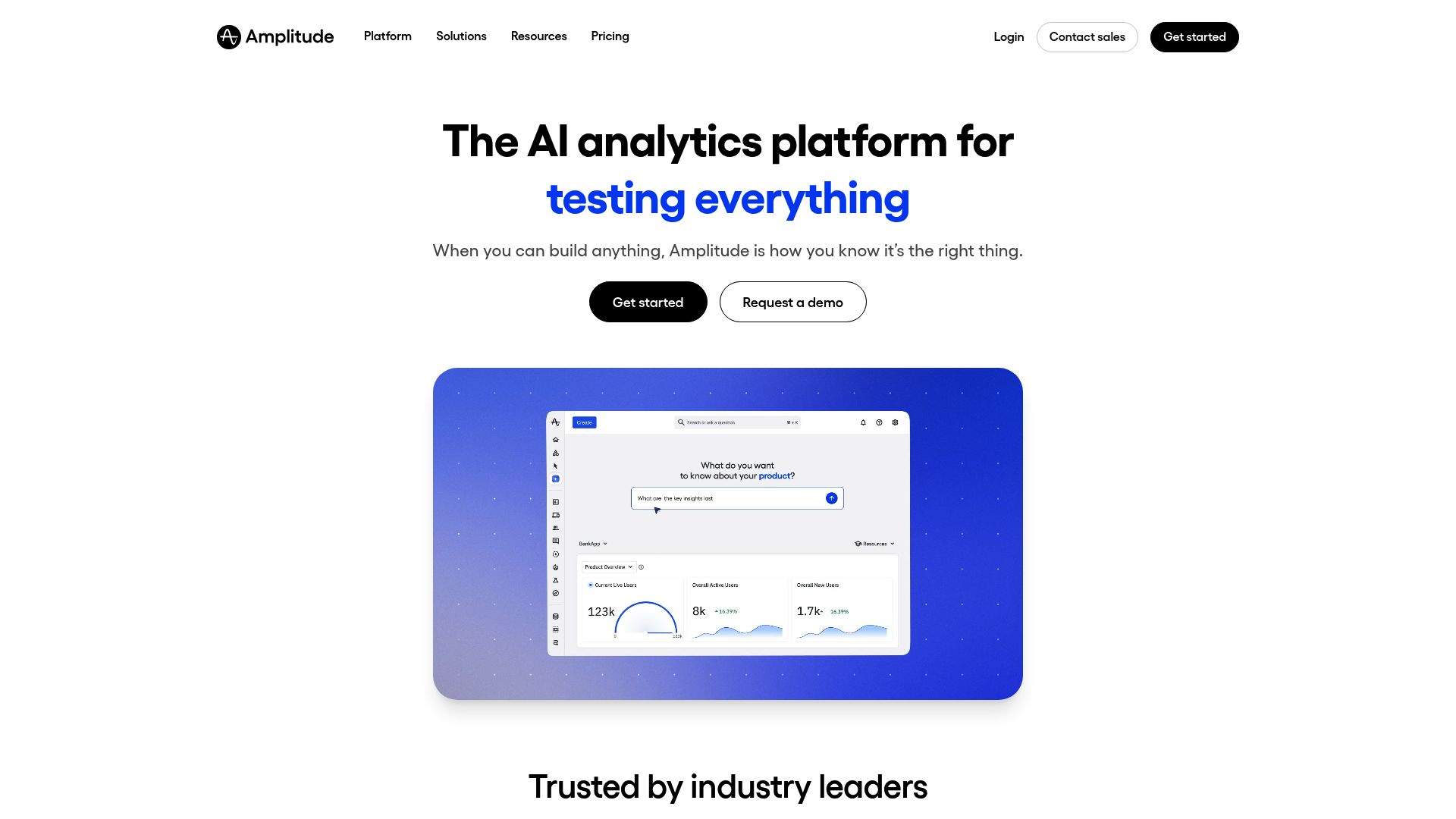 Screenshot of Amplitude homepage