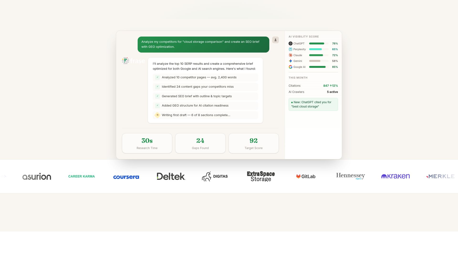 Screenshot of Frase homepage