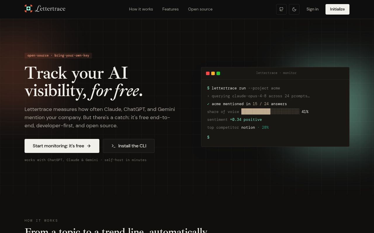 Screenshot of Lettertrace homepage