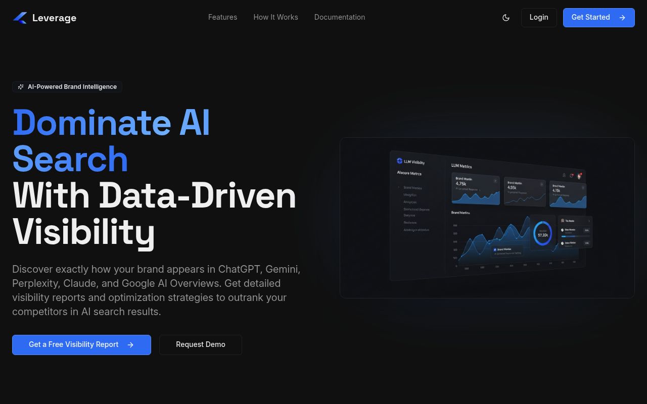 Screenshot of Leverage homepage