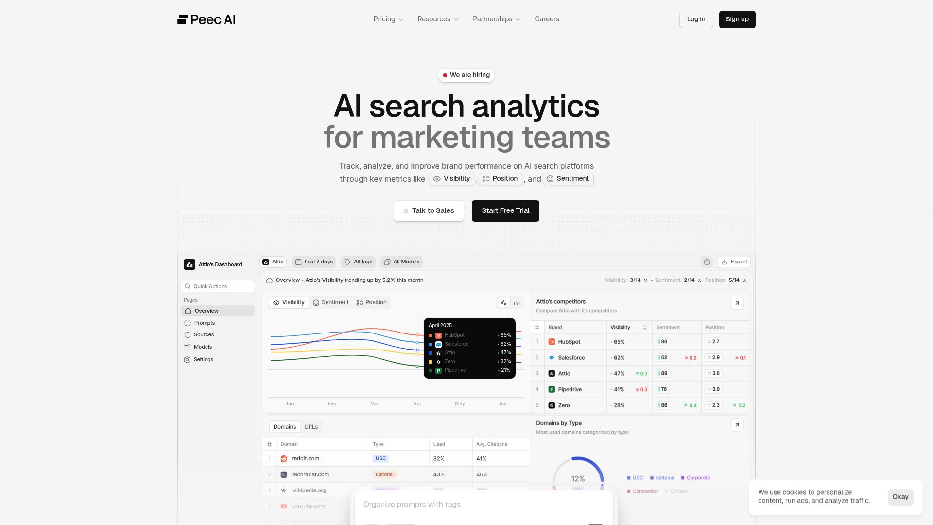 Screenshot of Peec AI homepage