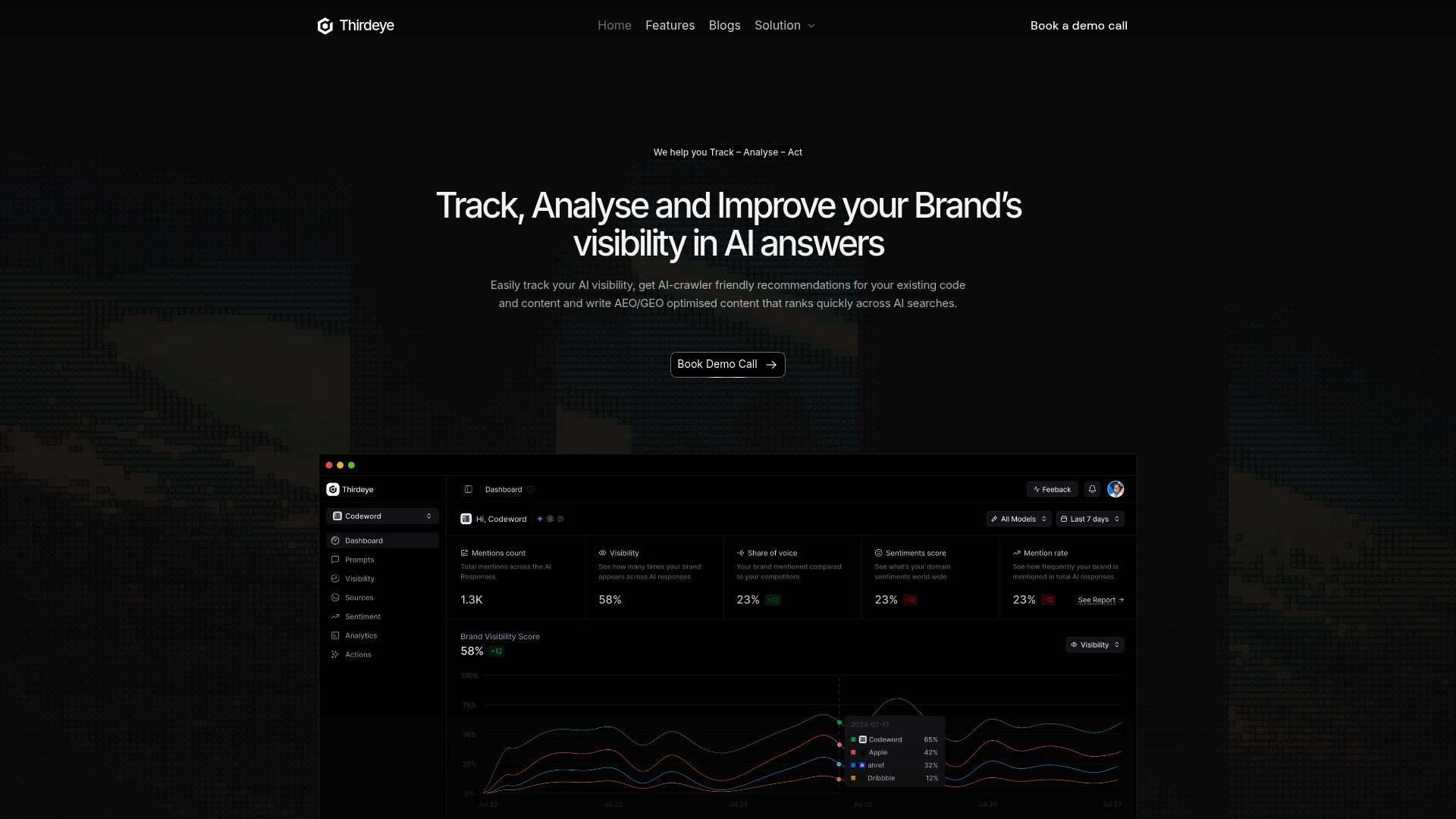 Screenshot of Thirdeye homepage