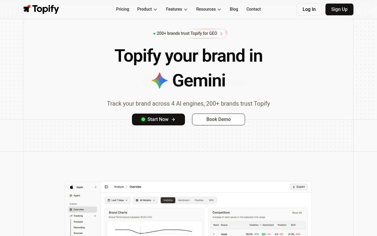 Screenshot of Topify homepage